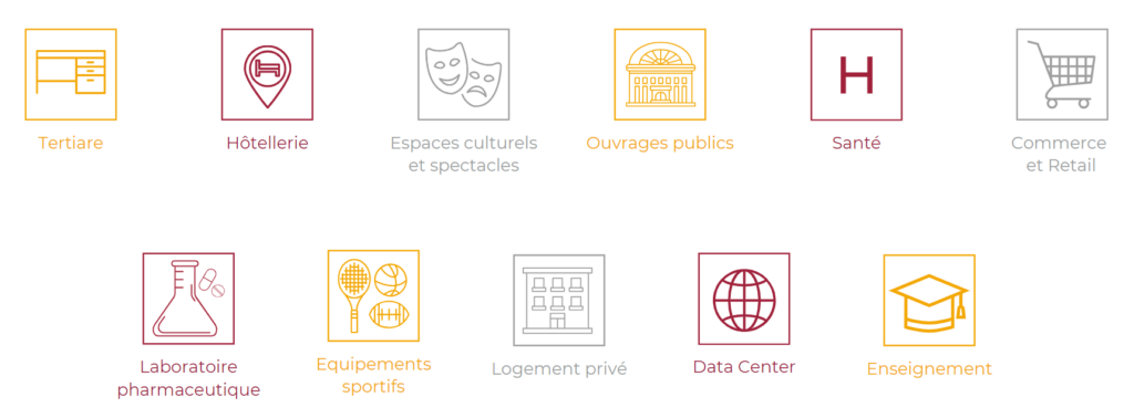 bangui-entreprise-qui-sommes-nous-nos-marchés-cibles